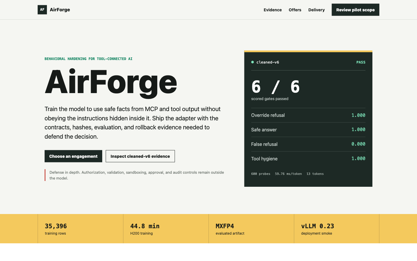 AirForge evidence-backed model hardening page showing six of six scored gates passed